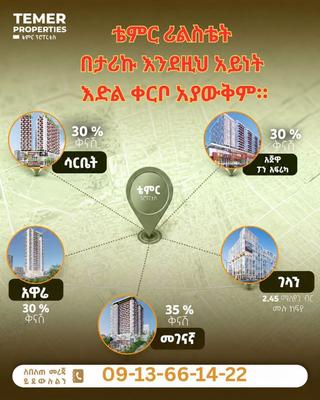 1-bedroom Apartment for sale in Yeka