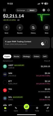 Usdt yemigeza kale eshetalew rate 150 birr tolo bolachw anagirugn