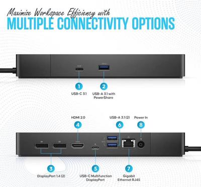 DELL Docking Station